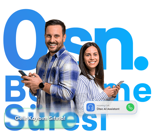 Scalability Visualization